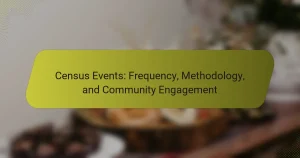 Census Events: Frequency, Methodology, and Community Engagement