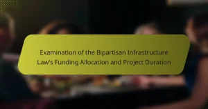 Examination of the Bipartisan Infrastructure Law’s Funding Allocation and Project Duration