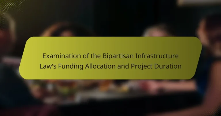 Examination of the Bipartisan Infrastructure Law’s Funding Allocation and Project Duration