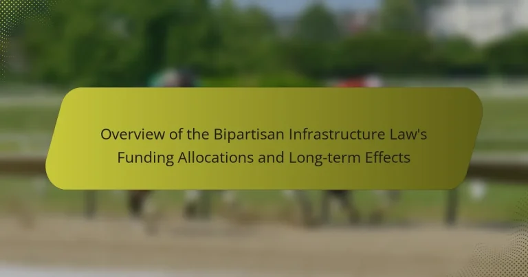 Overview of the Bipartisan Infrastructure Law’s Funding Allocations and Long-term Effects