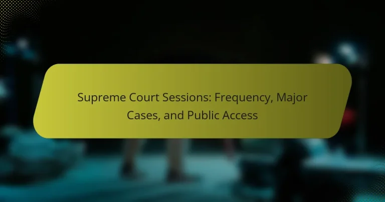 Supreme Court Sessions: Frequency, Major Cases, and Public Access