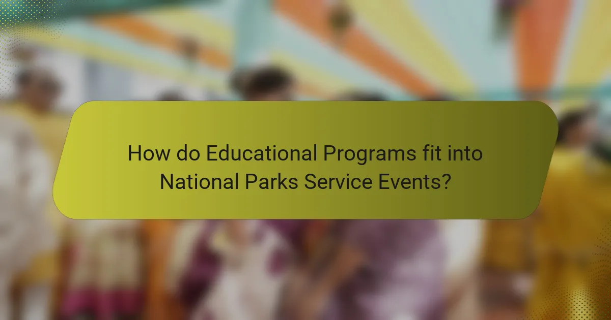 How do Educational Programs fit into National Parks Service Events?